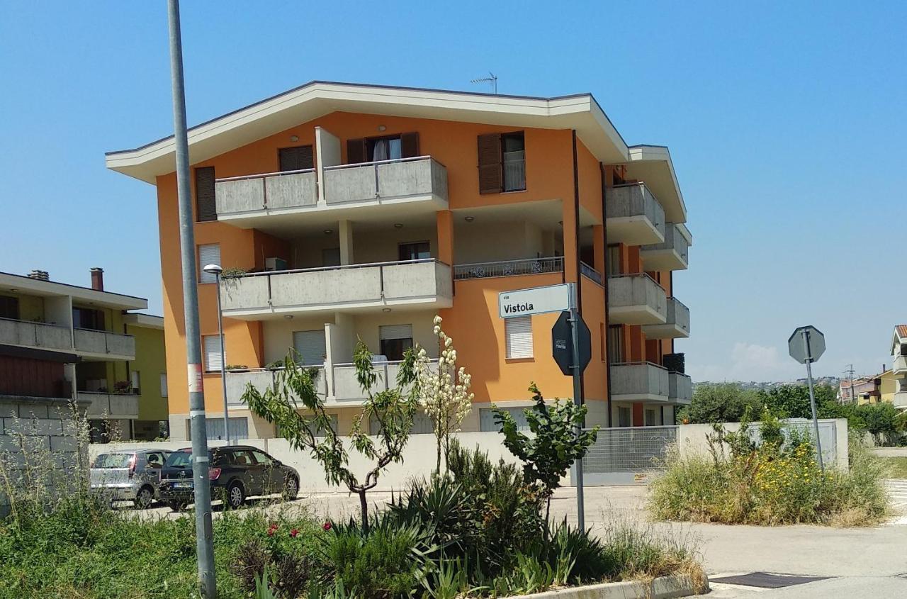 Sofia * Montesilvano Marina